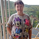 Знакомства: Ольга, 48 лет, Краснодар