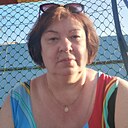 Знакомства: Ирина, 61 год, Курск