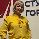Знакомства: Надежда, 51 год, Бобруйск
