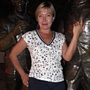 Знакомства: Милана, 45 лет, Череповец