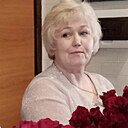 Знакомства: Пррооллю, 61 год, Ульяновск