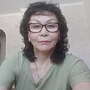 Знакомства: Нина, 62 года, Коломна