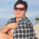 Знакомства: Анастасия, 48 лет, Чита