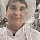 Знакомства: Людмила, 57 лет, Челябинск