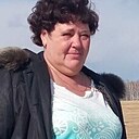 Знакомства: Ольга, 54 года, Куйтун