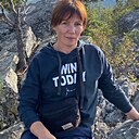 Знакомства: Алёна, 53 года, Белорецк