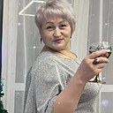 Знакомства: Ольга, 48 лет, Тайшет