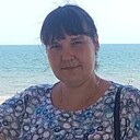 Знакомства: Ольга, 48 лет, Георгиевск
