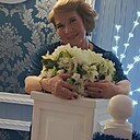 Знакомства: Лариса, 54 года, Белгород