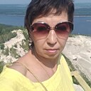 Знакомства: Светлана, 49 лет, Димитровград
