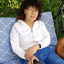 Знакомства: Мария, 68 лет, Калининград