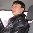 Знакомства: Андрей, 35 лет, Киев