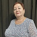 Знакомства: Фалюза, 64 года, Оренбург