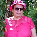 Знакомства: Юлия, 55 лет, Ступино