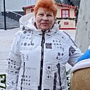 Знакомства: Эльвира, 69 лет, Анапа