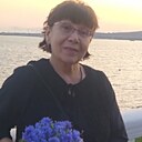 Знакомства: Надежда, 62 года, Новороссийск