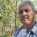 Знакомства: Шерали, 54 года, Худжанд