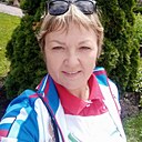 Знакомства: Irina, 61 год, Ялуторовск