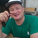 Знакомства: Никита, 38 лет, Сыктывкар