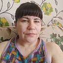 Знакомства: Ксения, 38 лет, Жлобин