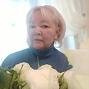 Знакомства: Елена, 65 лет, Зеленоград