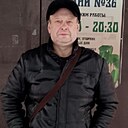 Знакомства: Виктор, 55 лет, Новосибирск