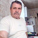 Знакомства: Виктор, 69 лет, Волчиха