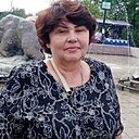 Знакомства: Люда, 66 лет, Абакан