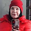 Знакомства: Renata, 56 лет, Бельцы