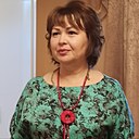 Знакомства: Елена, 55 лет, Сочи