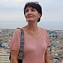 Знакомства: Ева, 40 лет, Стерлитамак