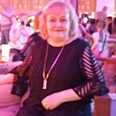 Знакомства: Наталья, 54 года, Сыктывкар