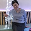 Знакомства: Ирина, 64 года, Рязань