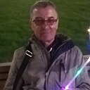 Знакомства: Александр, 65 лет, Петропавловск-Камчатский
