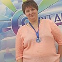 Знакомства: Рокси, 45 лет, Осиповичи