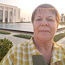Знакомства: Наталья, 66 лет, Ижевск