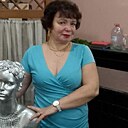 Знакомства: Галинка, 54 года, Шуя