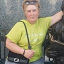 Знакомства: Наталья, 54 года, Ростов-на-Дону