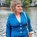 Знакомства: Анна, 54 года, Москва