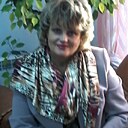 Знакомства: Ирина, 63 года, Иваново