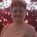 Знакомства: Ирина, 63 года, Ярославль