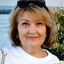 Знакомства: Флюза, 65 лет, Уфа