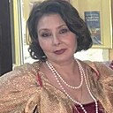 Знакомства: Олеся, 46 лет, Ноябрьск