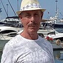 Знакомства: Коля, 68 лет, Оренбург