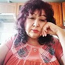 Знакомства: Светлана, 66 лет, Кропоткин