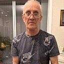 Знакомства: Виктор, 65 лет, Караганда