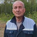 Знакомства: Nikola, 50 лет, Вологда