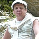 Знакомства: Николай, 62 года, Воронеж