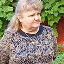 Знакомства: Жанна, 58 лет, Слоним