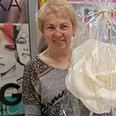 Знакомства: Ирина, 60 лет, Нижний Новгород